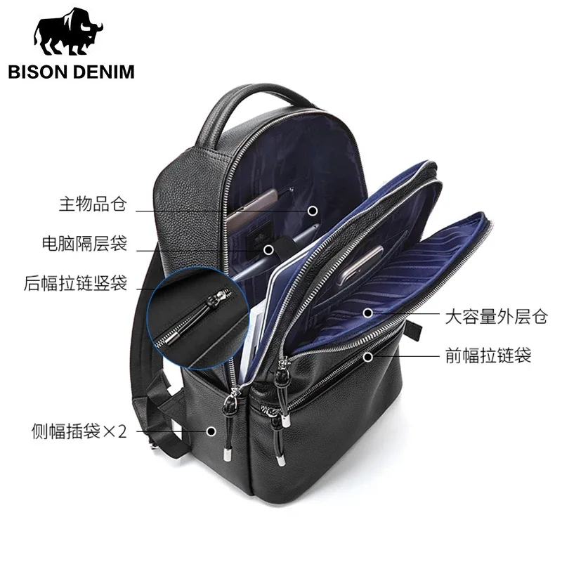 sac dos cuir vache texture rugueuse motif bison noir bandoulière arquée grande ouverture fermeture éclair usage voyage école travail