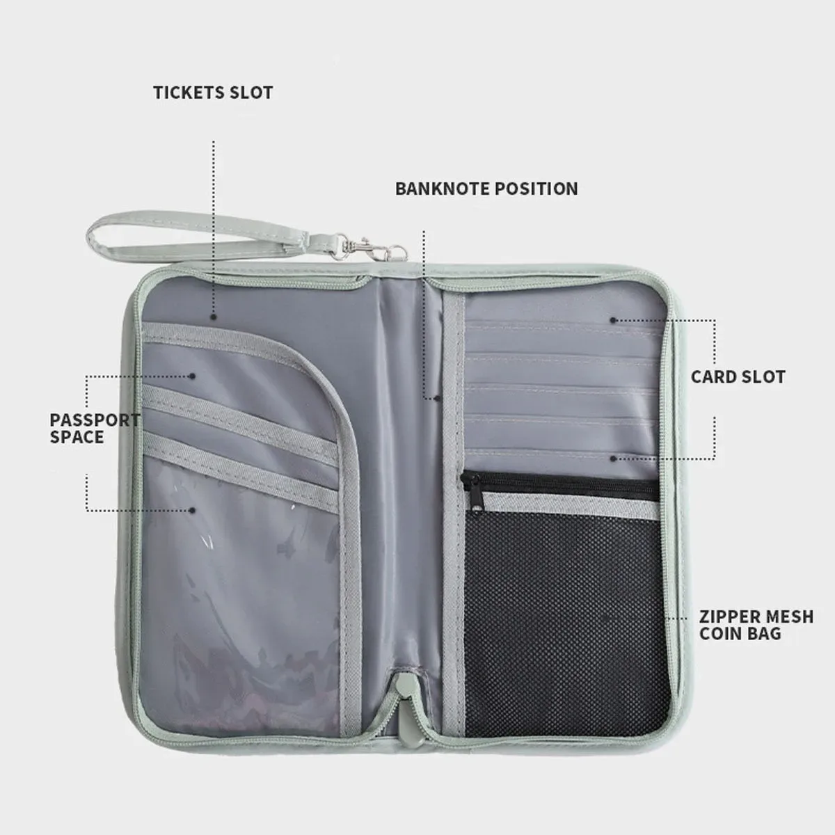 sac d'identification rfid de voyage, sac de rangement de billets aériens pour passeport d'embarquement, portefeuille multifonction léger de grande capacité avec sangle à main