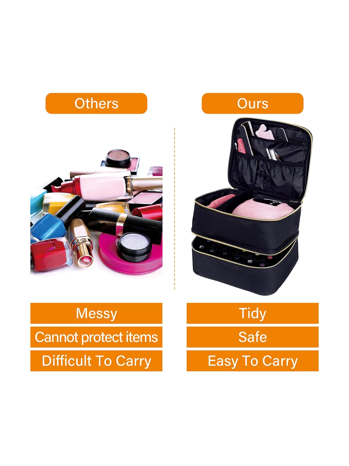 organisateur de vernis à ongles, sac de rangement cosmétique double couche à main pour les passionnés d'ongles, peut contenir des outils à ongles, du vernis à ongles, du gel à ongles, d