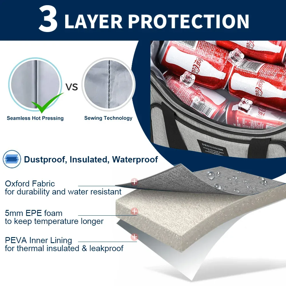 denuoniss 13l sac thermique boîte à déjeuner pour le travail sac de pique-nique voiture bolsa réfrigérateur portable sac isotherme sac à dos alimentaire