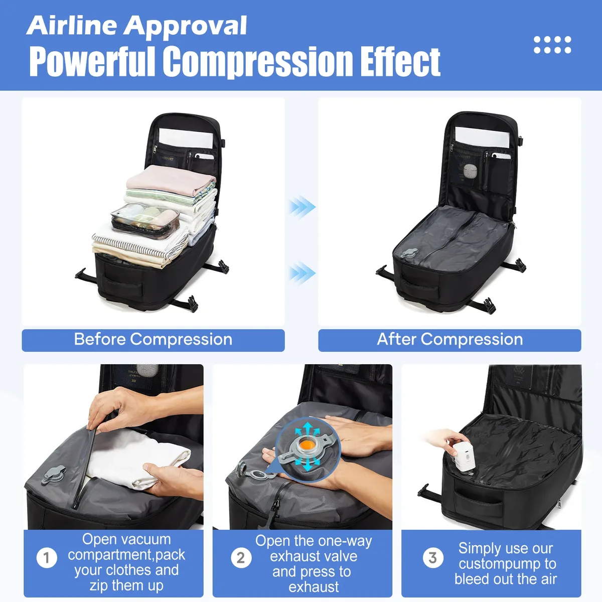 sac dos nylon noir compact compression compartiment ordonné poche ordinateur portable ceinture coussin air usage voyage