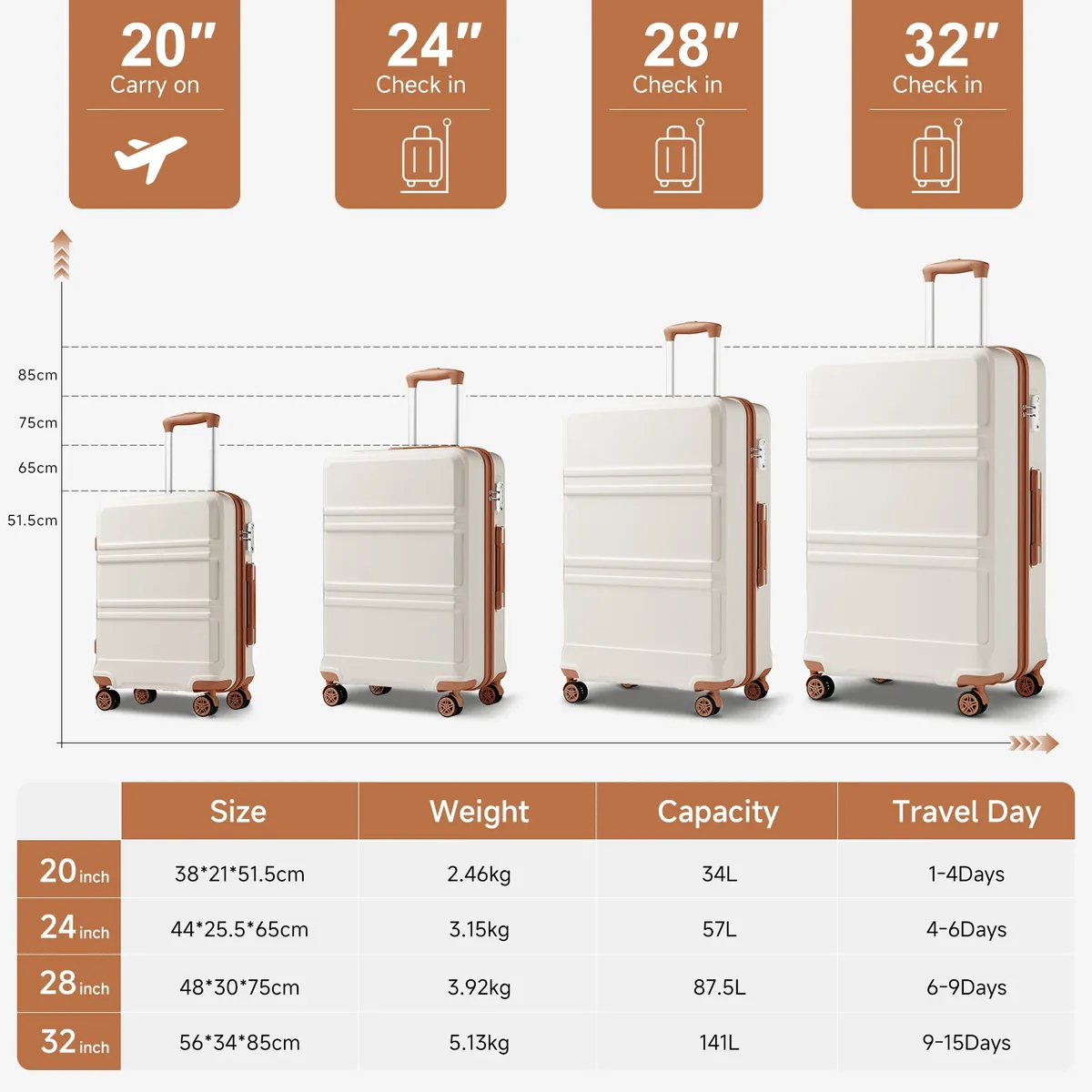 valise rigide légère kono en abs+pc avec 4 roues jumelées et serrure tsa (ensemble de 2/4/6 pièces)