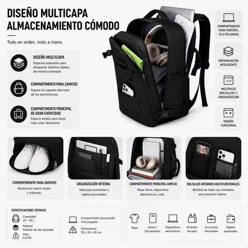 sac à dos de voyage pour cabine d'avion 45×30×20 cm, bagage à main de grande capacité, compartiment à chaussures, poches organisatrices et espace pour ordinateur portable de 15,6 pouces