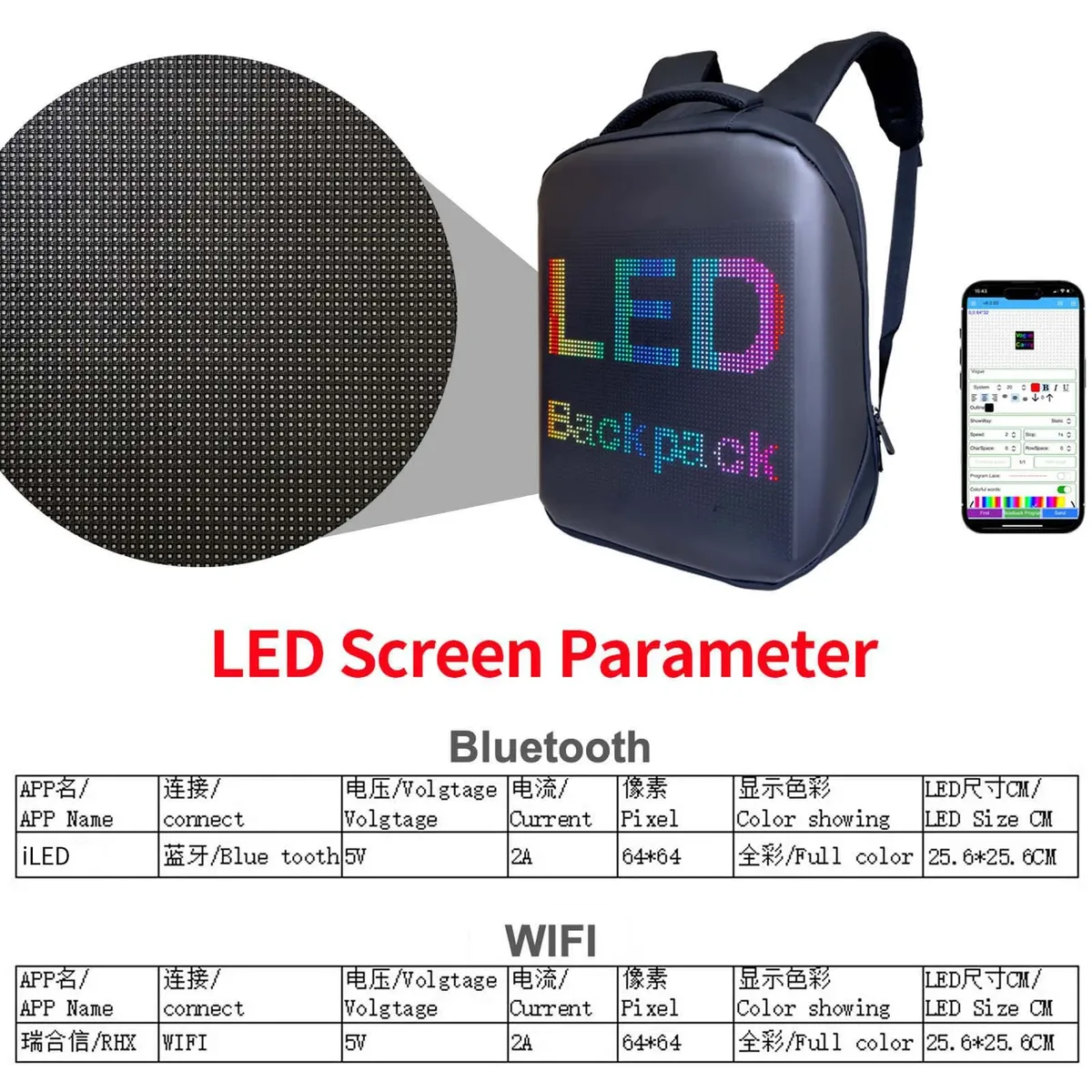 sac à dos led publicitaire avec écran, wi-fi et bluetooth pour voyage express, personnalisable avec nom et logo, pour homme