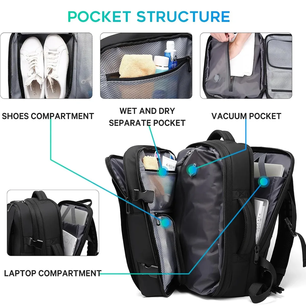 sac dos oxford université noir polyester compression vide ordinateur portable pliable etendu bandoulière arquée étanche antivol