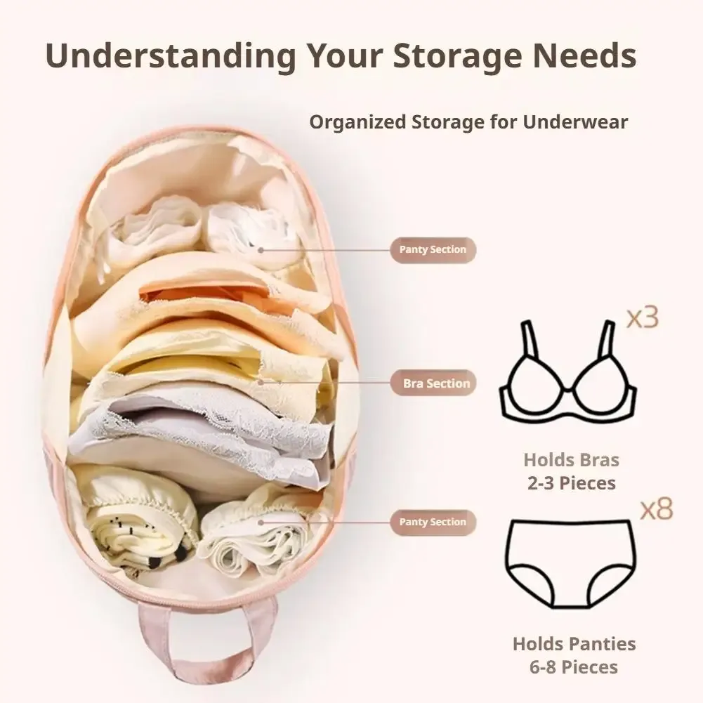 sac de rangement pour sous-vêtements de voyage, pochette de rangement 3d pour soutien-gorge, étui portable pour lingerie, pour voyage, randonnée, poche discrète pour femmes