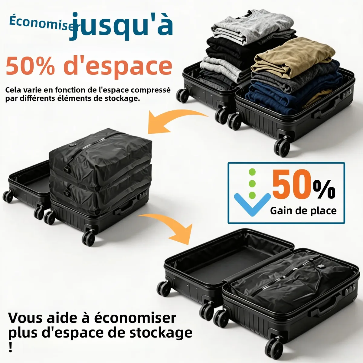 lot de sacs de compression sous vide tpu (9l-41l), etanches ip67, materiau tpu de qualite alimentaire + tissu non tisse, reutilisables 50+ fois, gain de place pour voyage et maison, pompe vendue separement