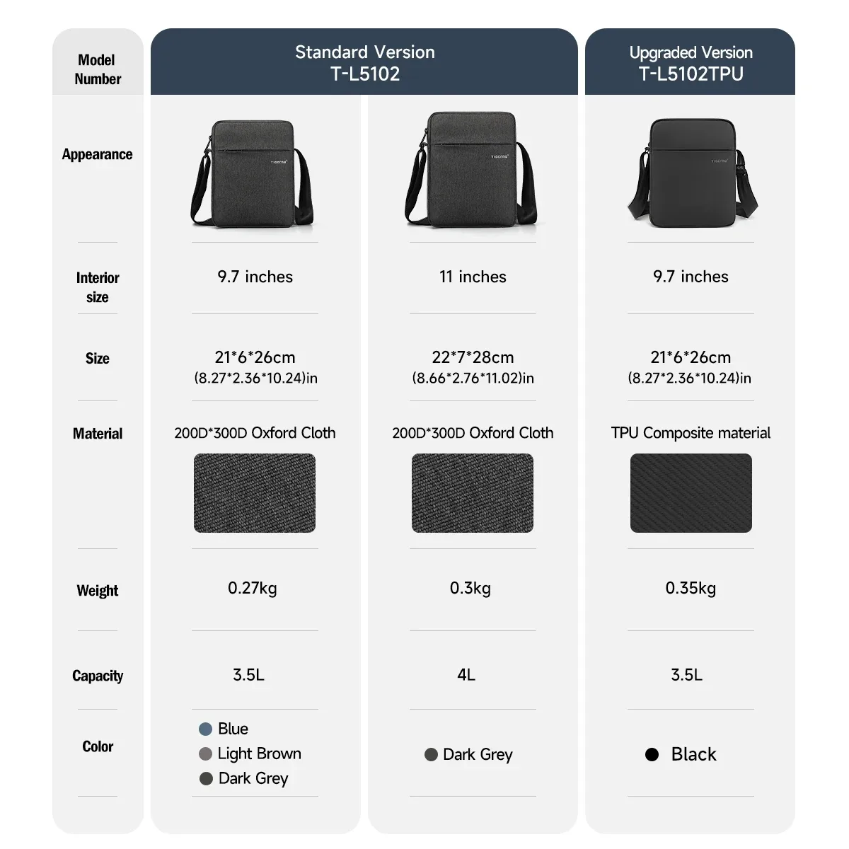 tigernu nouveaux hommes sac de messager de haute qualité sac à bandoulière étanche pour hommes voyage d'affaires sac à bandoulière mâle mini sac