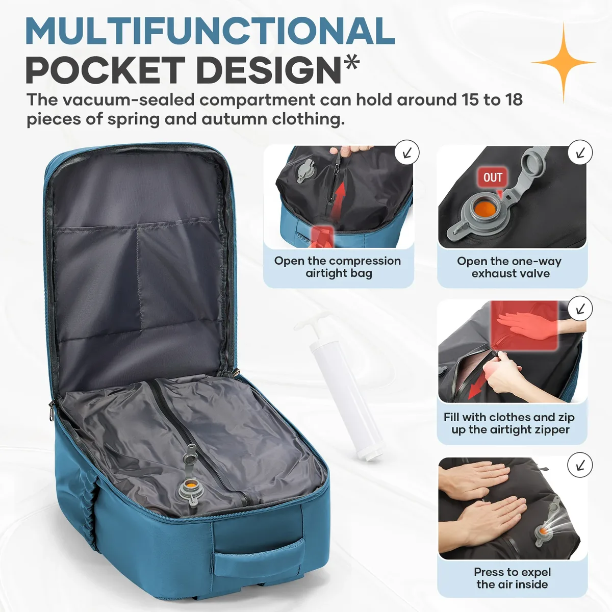 Sac à dos de voyage sous vide, bagage à main, 40x30x20, sac à dos de cabine pour avion, sac à dos pour ordinateur portable, sac à dos Ryanair, sac à dos scolaire