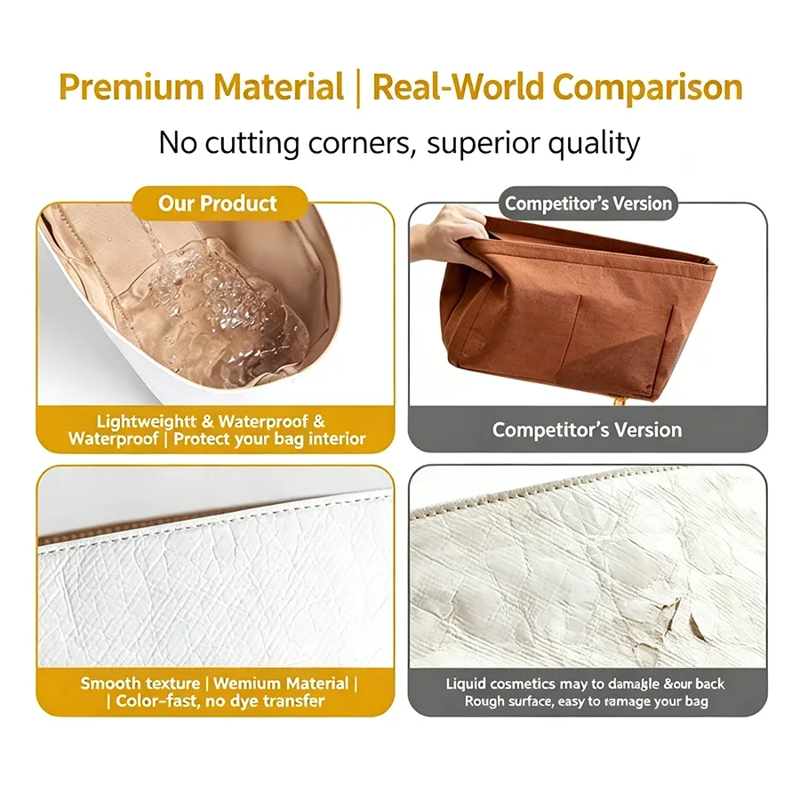 organisateur de sac pour songmont : insert de rangement intérieur imperméable et durable pour sacs de mode, accessoires de modification de sac