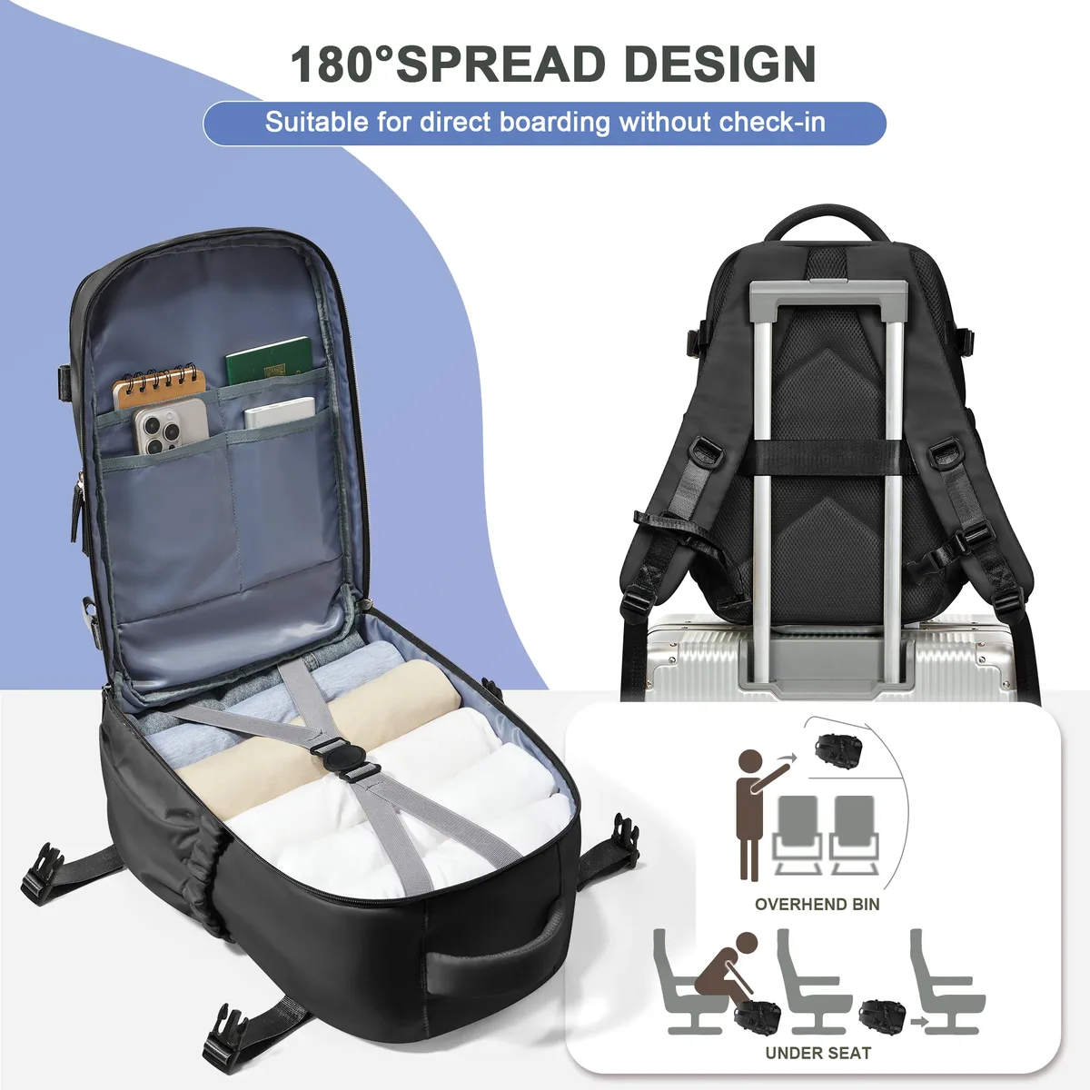 sac dos nylon noir poches latérales gris bandoulière confortable compartiment ouvert usage voyage affaires