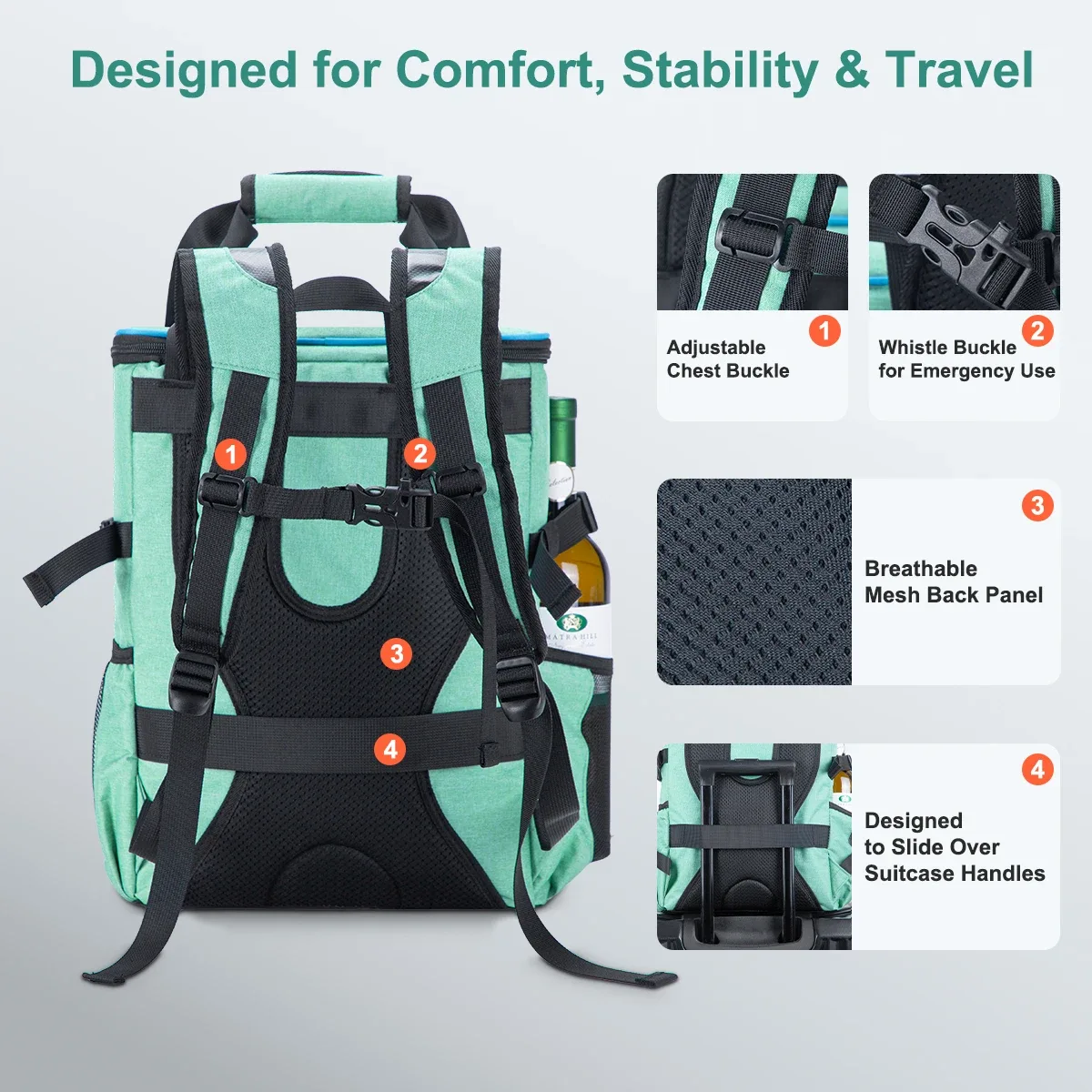 sac à dos isotherme iculbag pour hommes et femmes, capacité 20 canettes, étanche, idéal pour la plage, les voyages, le camping et la randonnée