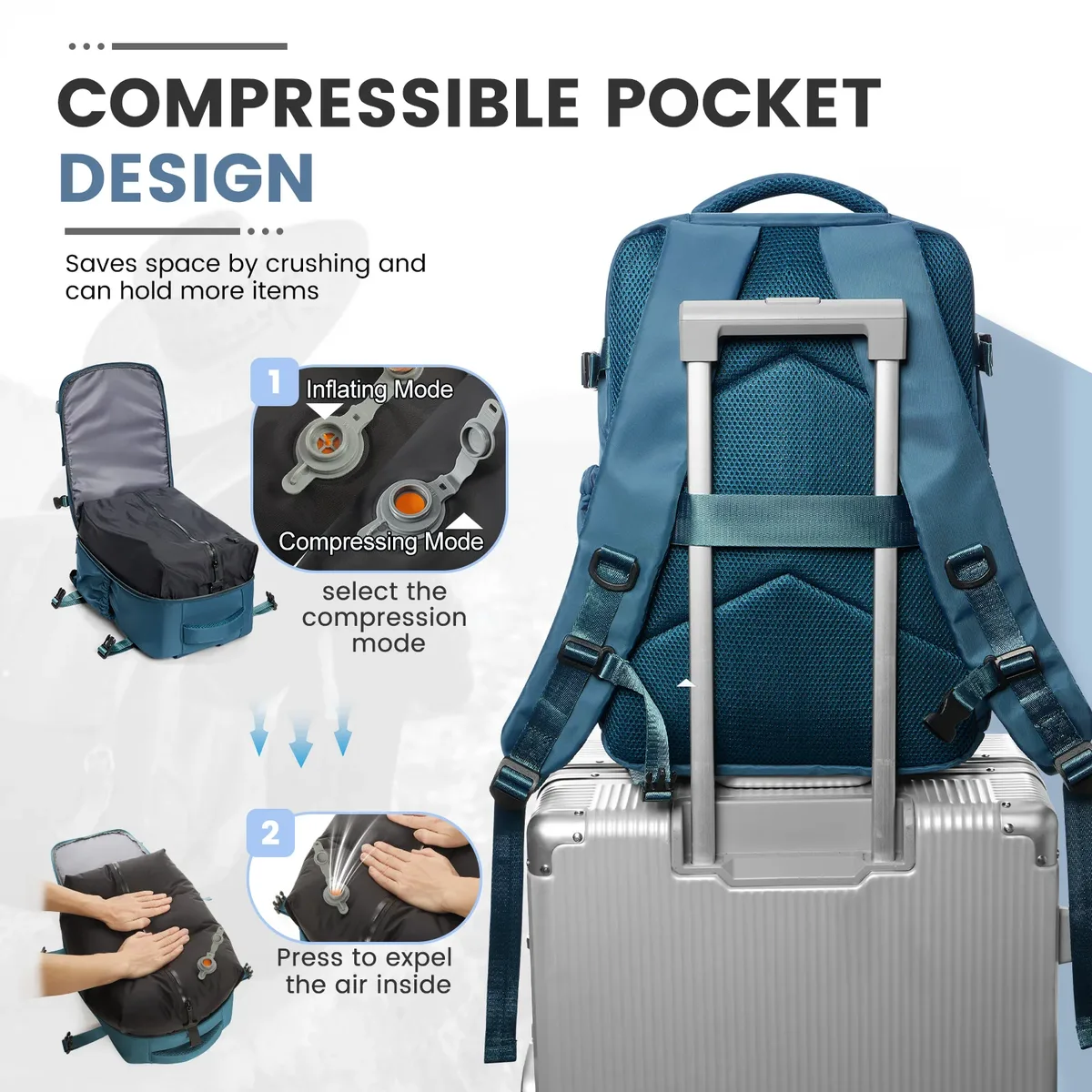 sac de cabine ryanair 40x30x20, sac à dos de compression sous vide pour homme, bagage à main, sac à dos pour ordinateur portable, sac de rangement sous vide pour vêtements 42x29x15