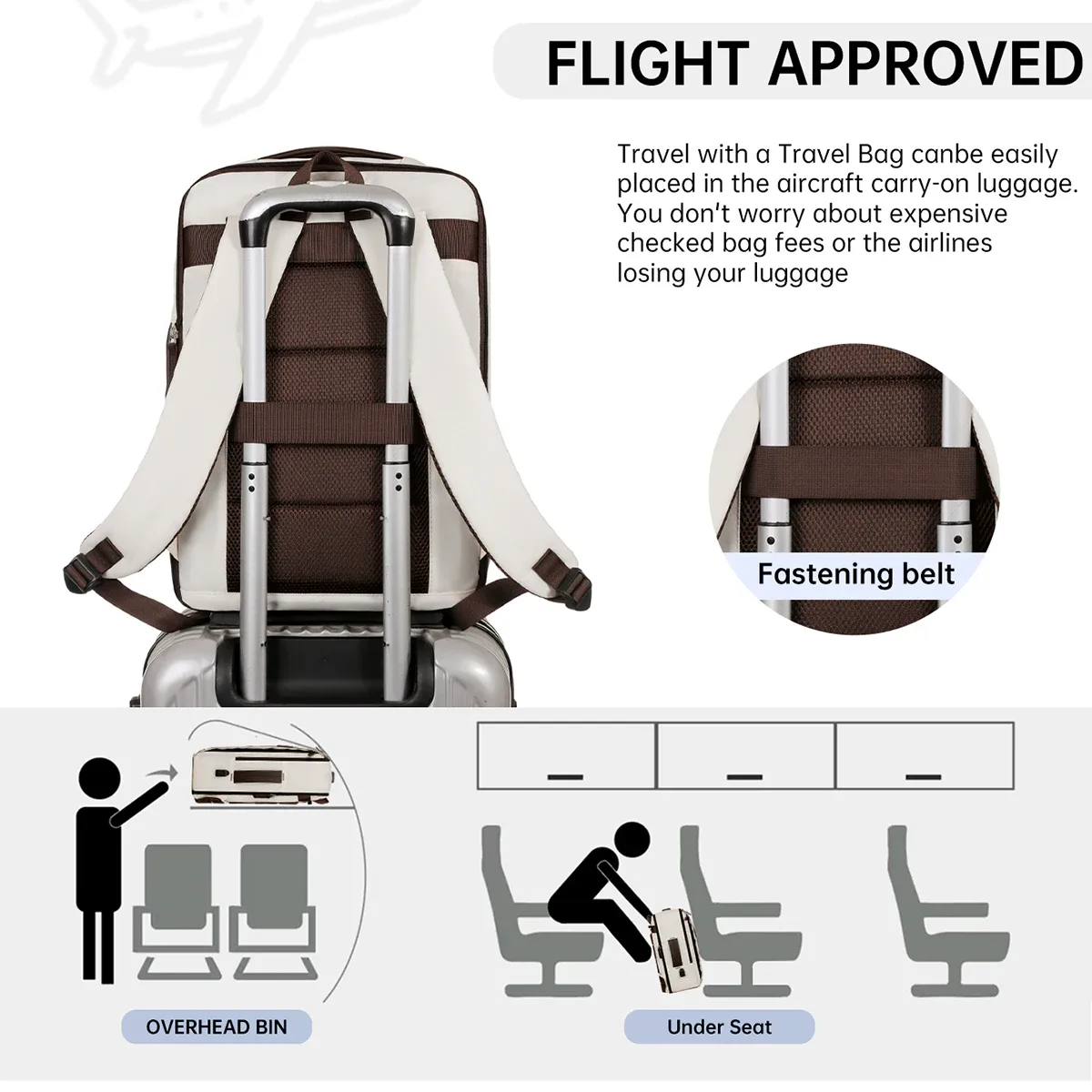 sac à dos pour ordinateur, sac à dos pour homme, sac à dos de voyage, sac d'école grande capacité, sac de voyage d'affaires pour courtes distances, léger, sac d'embarquement multifonctionnel, sac d'étudiant