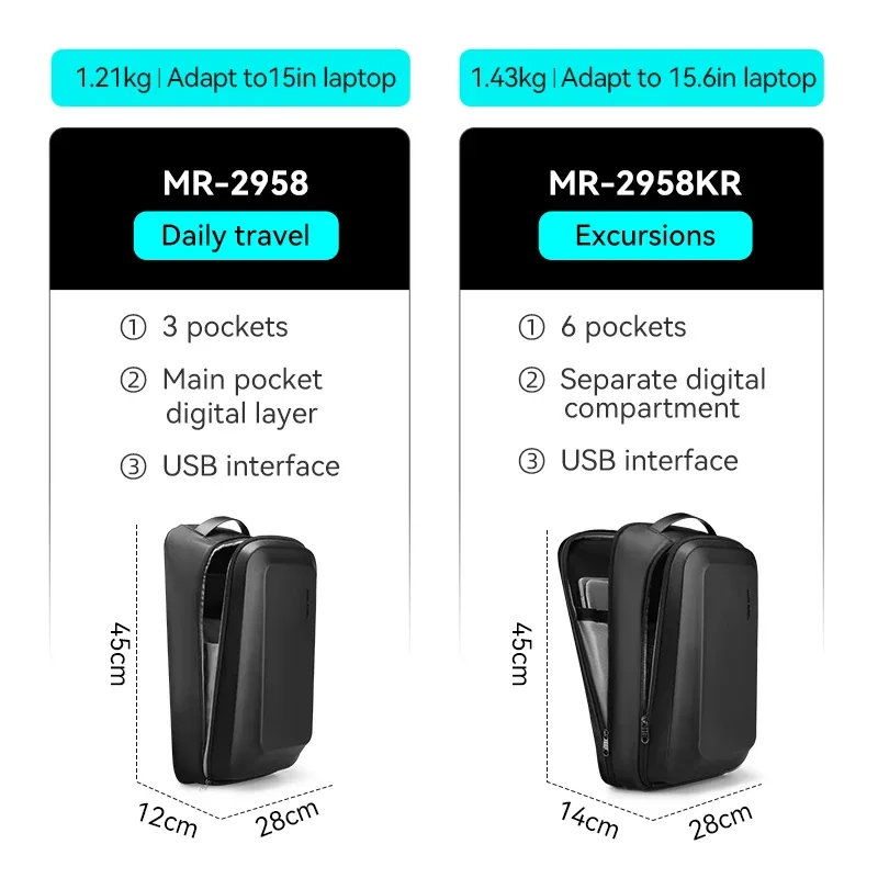 sac à dos antivol pour les trajets quotidiens mark ryden, serrure tsa, design multi-poches pour ordinateur portable, tablette et gadgets technologiques