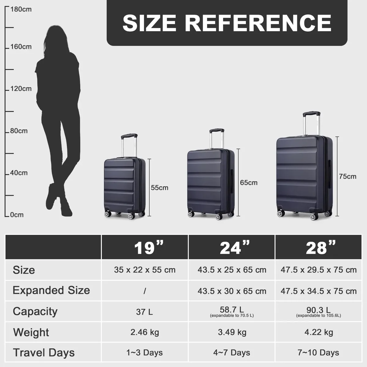 valise à main kono-étui rigide léger avec serrure tsa et 4 roues spinner, cabine (55/65/75 cm)