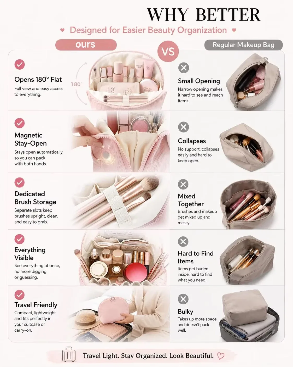trousse de maquillage grande capacité 180 °   organisateur de cosmétiques à large ouverture, trousse de toilette portable de voyage avec compartiments et porte-pinceaux