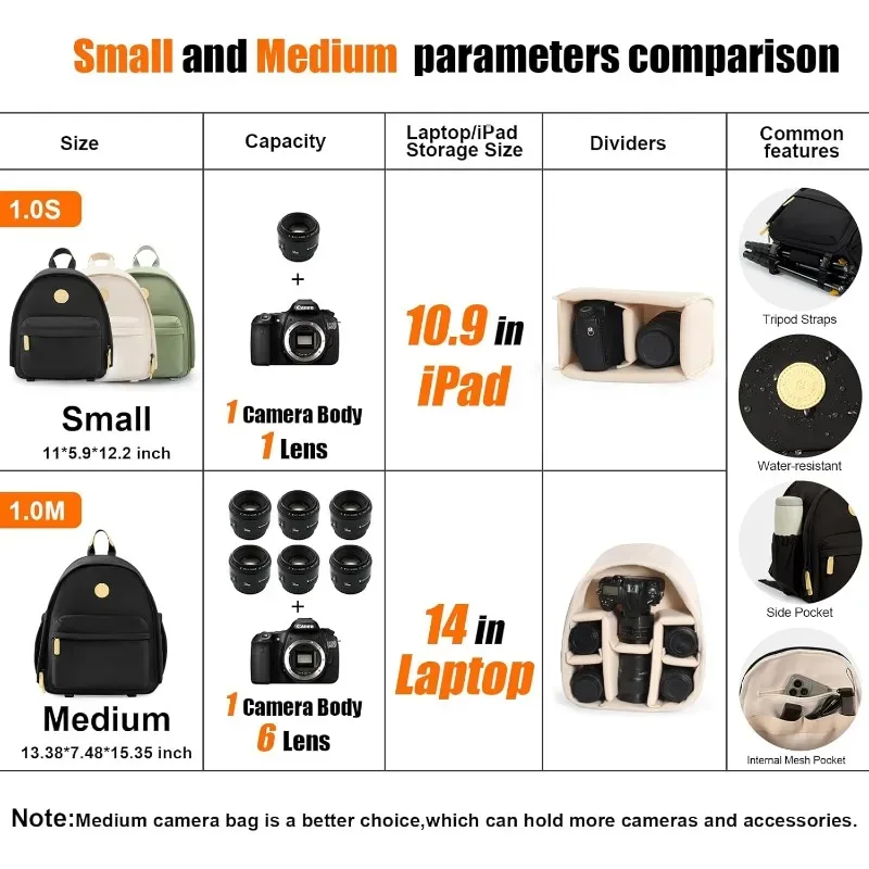 sac à dos cwatcun. sac à dos pour appareil photo, sac pour appareil photo reflex numérique élégant et tendance avec compartiment pour ordinateur portable et trépied