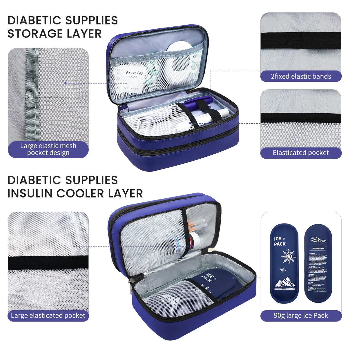 étui de voyage bleu roi pour fournitures diabétiques pour hommes, pochette de rangement médical simple ou double couche pour stylos à insuline, sac uniquement