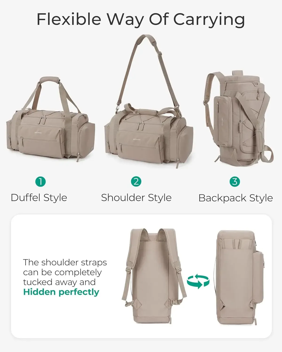 sac voyage polyester beige multipoches grande taille compartiment chaussures respirant sport week end travels