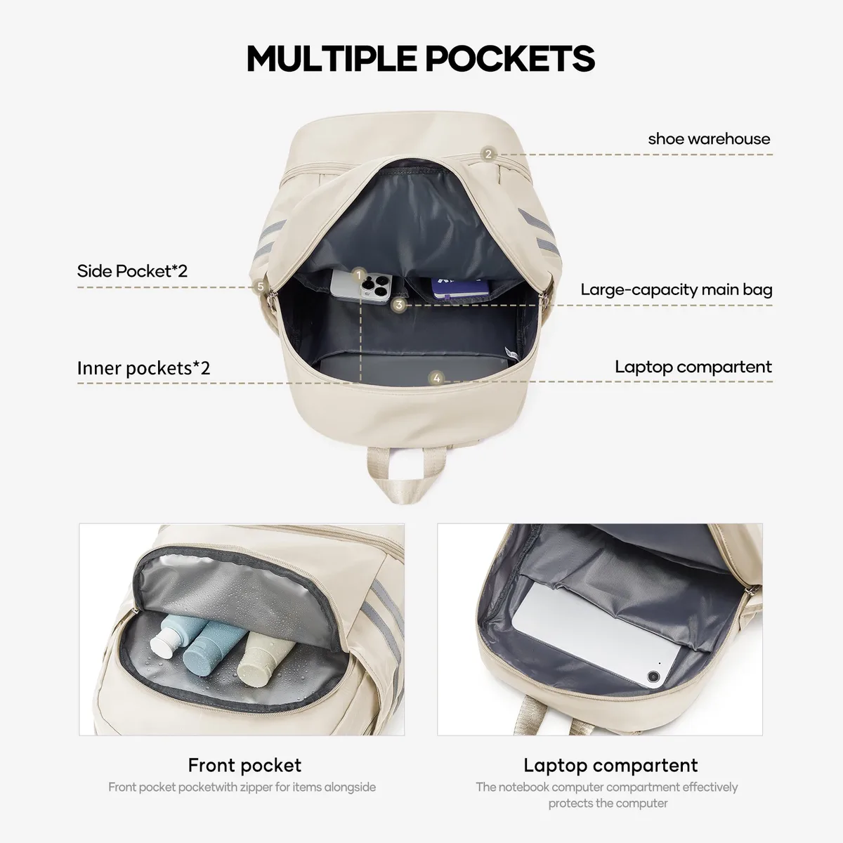 sac à dos de gymnastique pour femmes avec compartiment à chaussures, sac à dos de voyage pour femmes, sac à dos de sport étanche, sac à dos de plage pour fitness et natation ﻿