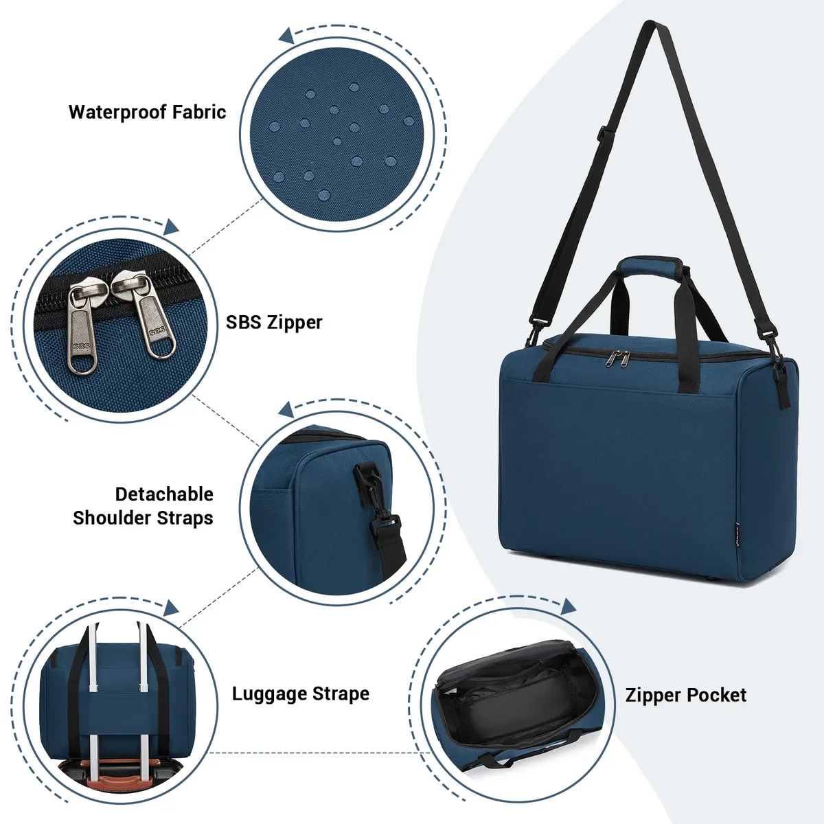 sac de cabine kono pour ryanair & airlines (40x30x20 cm) - bagage à main 25l comme sac de week-end pour femmes et hommes