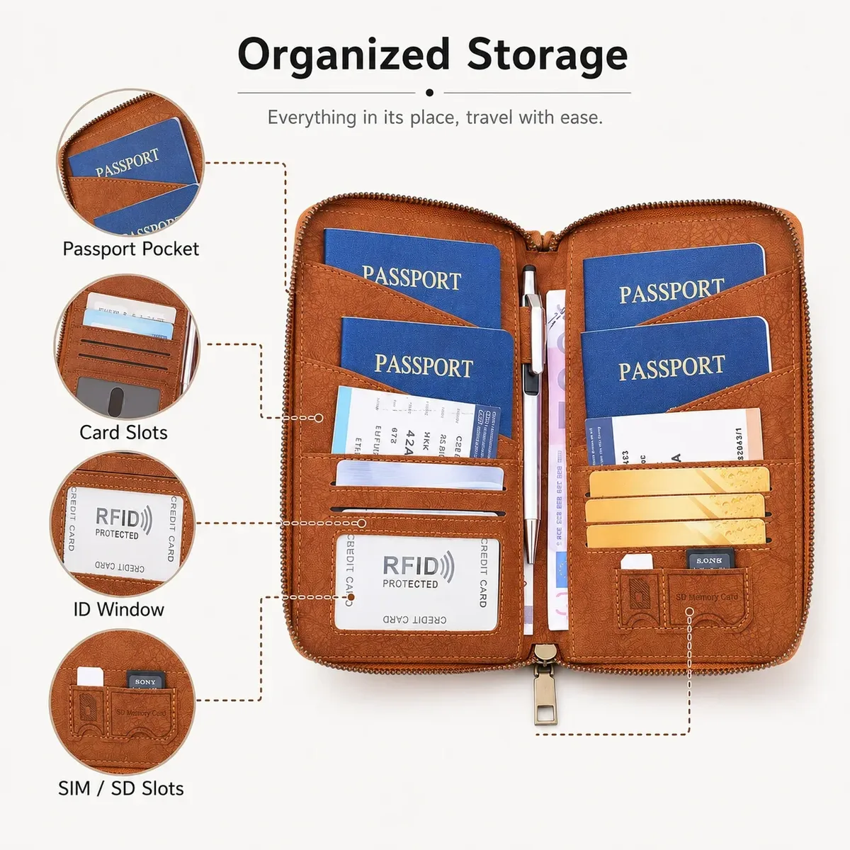 portefeuille de voyage anti-rfid grande capacité en cuir pu, organiseur de documents avec fermeture éclair pour passeport, billets, cartes et stylo