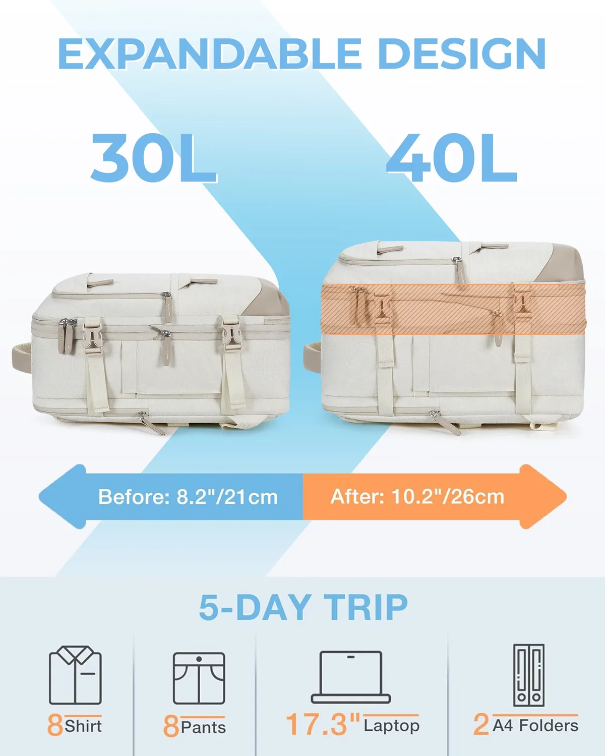 sac dos pvc beige gris compartiment ordinateur portable 17.3 pouces antivol fonction charge usb voyage sport école shopping