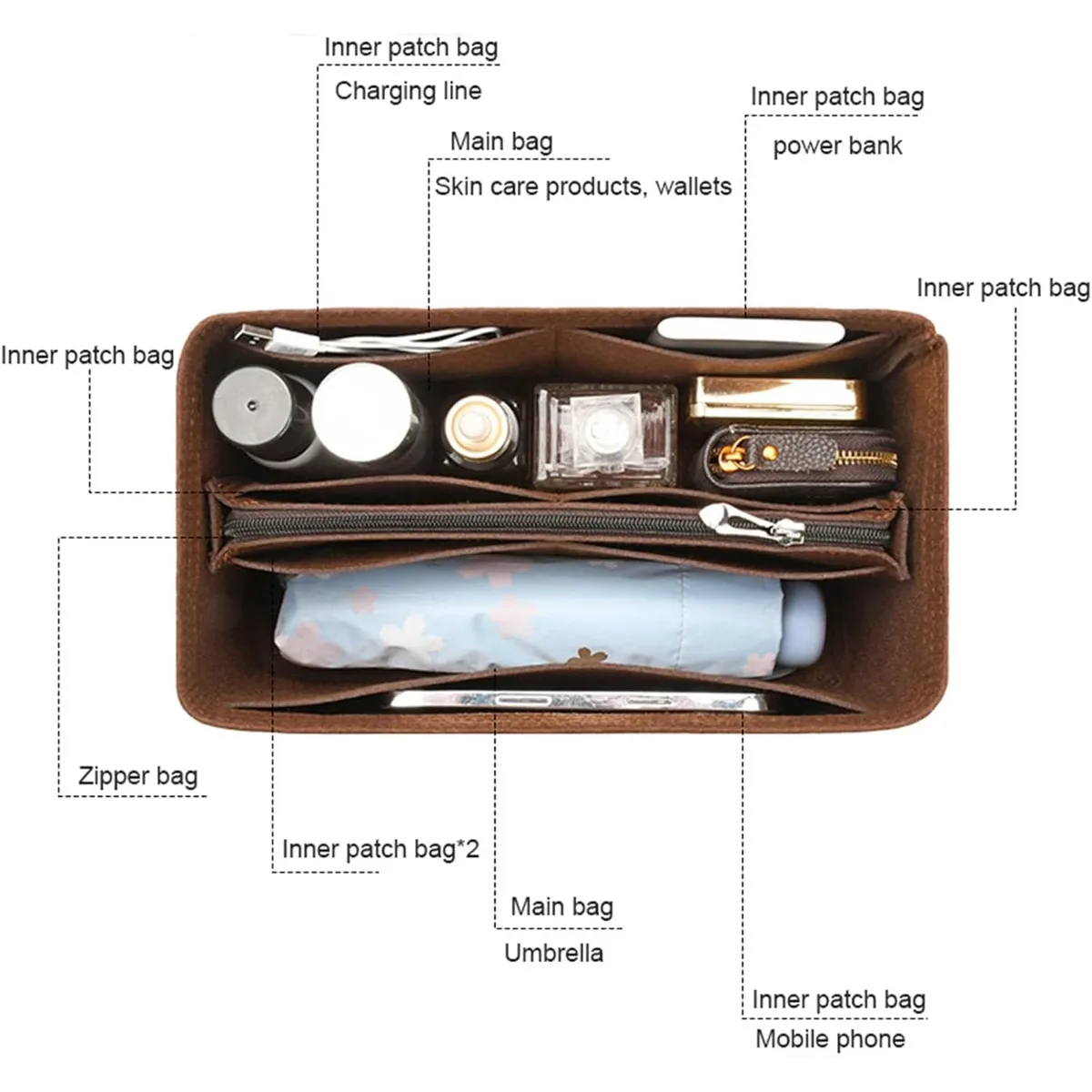 organisateur d'insertion de sac à main en feutre détachable pour sac à main de luxe speedy 25 30 35 sac de maquillage shaper liner pochette intérieure de voyage