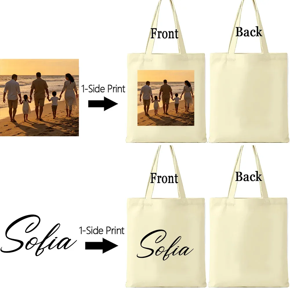 sacs fourre-tout personnalisés avec logo/image, réutilisables, en toile, pour voyage, cadeaux personnalisés pour mariée, sacs de shopping pour femmes, 1/2/3/4/5 pièces