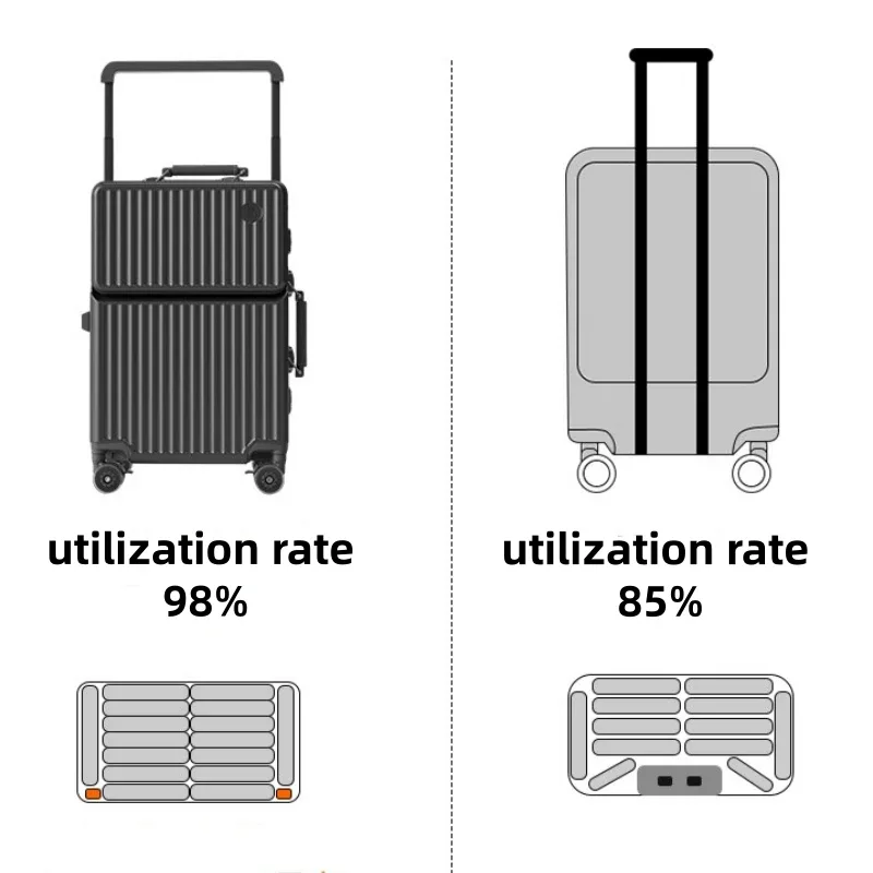 valise à ouverture frontale avec poignée large, cadre en aluminium, serrure tsa, coque rigide, bagage à roulettes 20 pouces, bagage cabine pour voyage