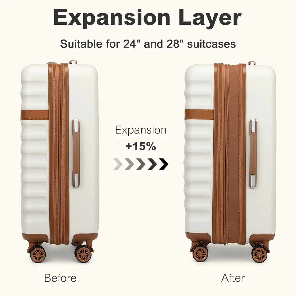 valise rigide kono en abs+pc avec 4 roulettes pivotantes et serrure tsa, bagage à main à roulettes en tailles 20/24/28 pouces
