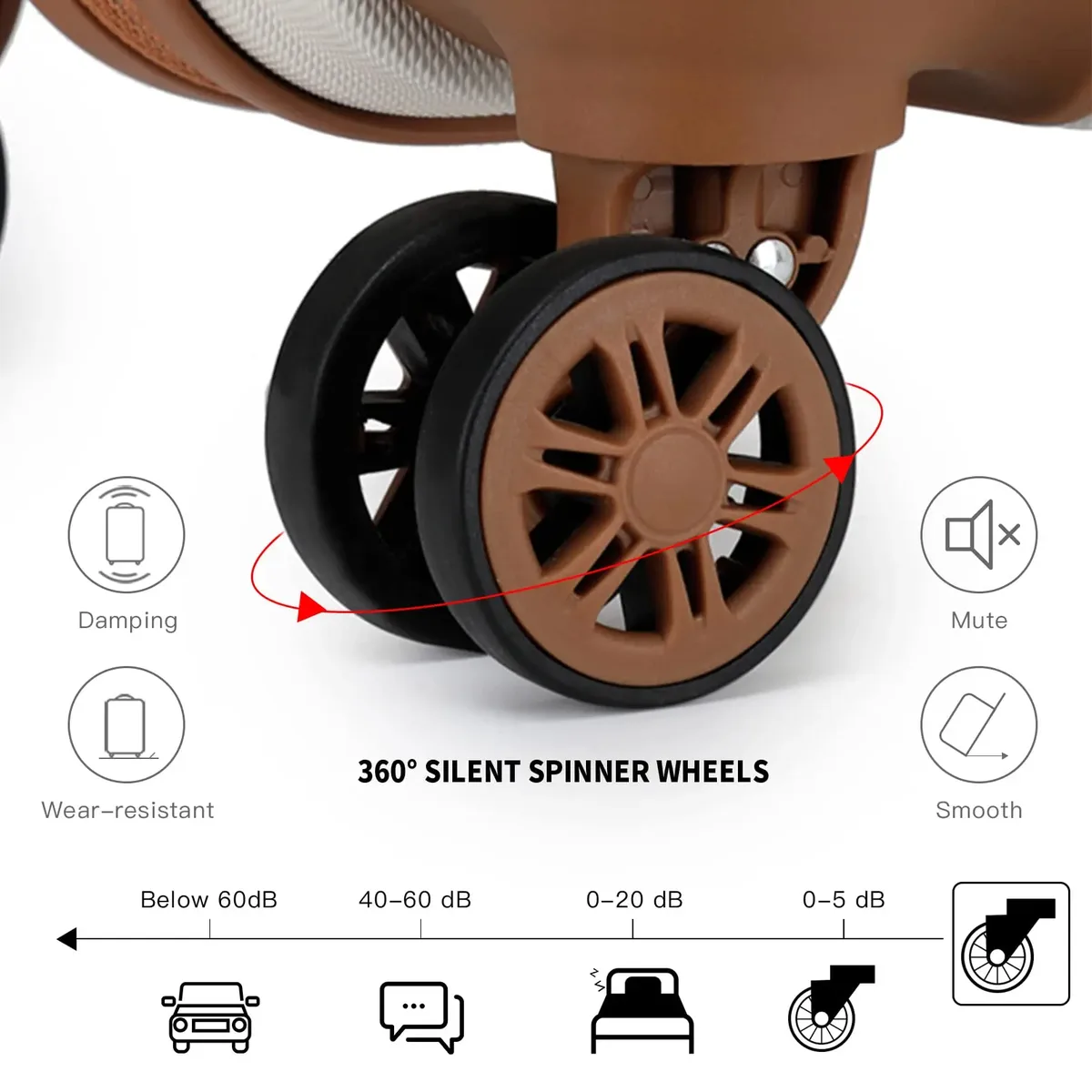 kono 4 pièces coffre dur coffre ensemble léger abs roues jumelles chariots tsa serrure valise ensemble s-m-l-xl