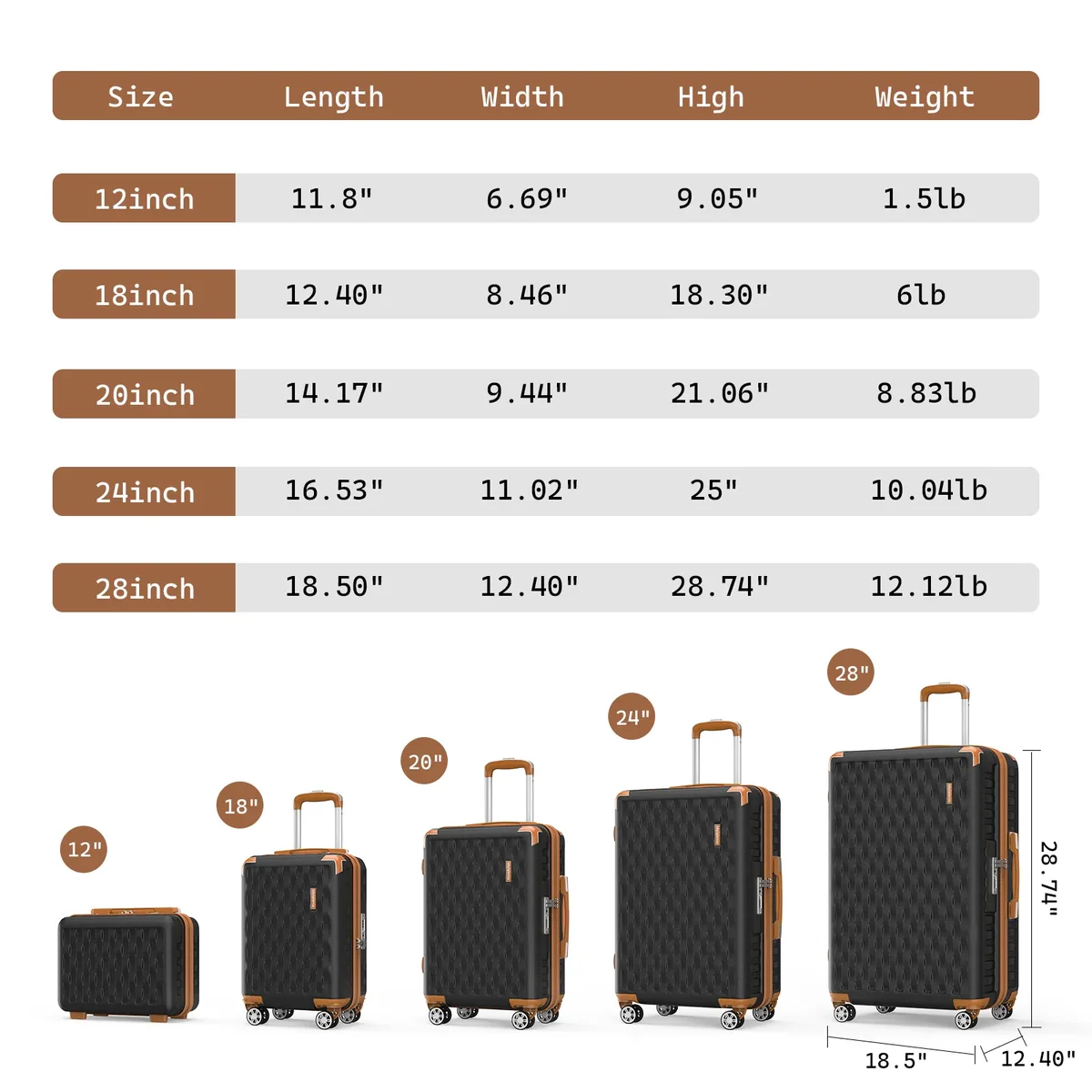 valise abs coque rigide serrure tsa roues rotatives noir motif géométrique relief nylon duraderoisée voyage