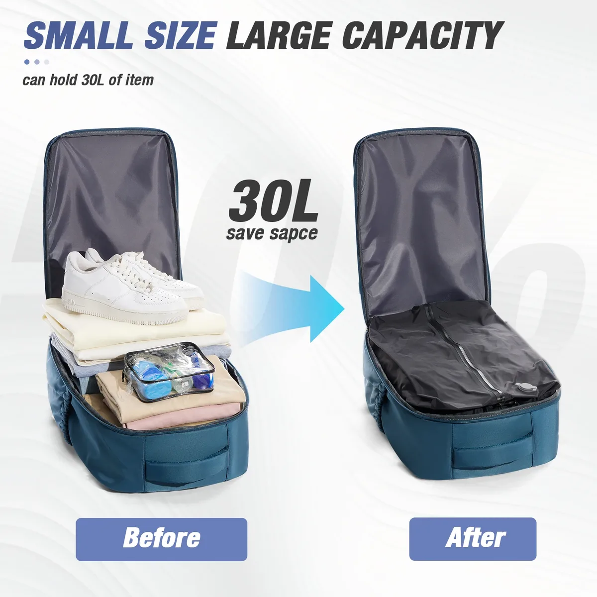 ryanair airlines sac de cabine sous siège 40x30x20 sac polochon de voyage bagage à main sac de voyage pour femmes hommes, sac à dos sous vide