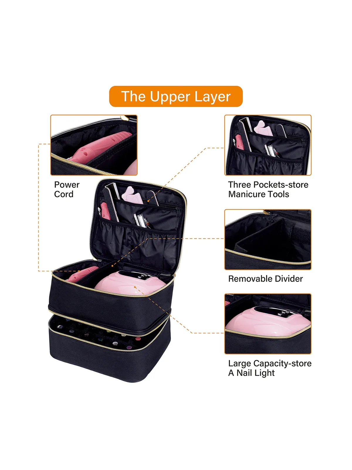 organisateur de vernis à ongles, sac de rangement cosmétique double couche à main pour les passionnés d'ongles, peut contenir des outils à ongles, du vernis à ongles, du gel à ongles, d