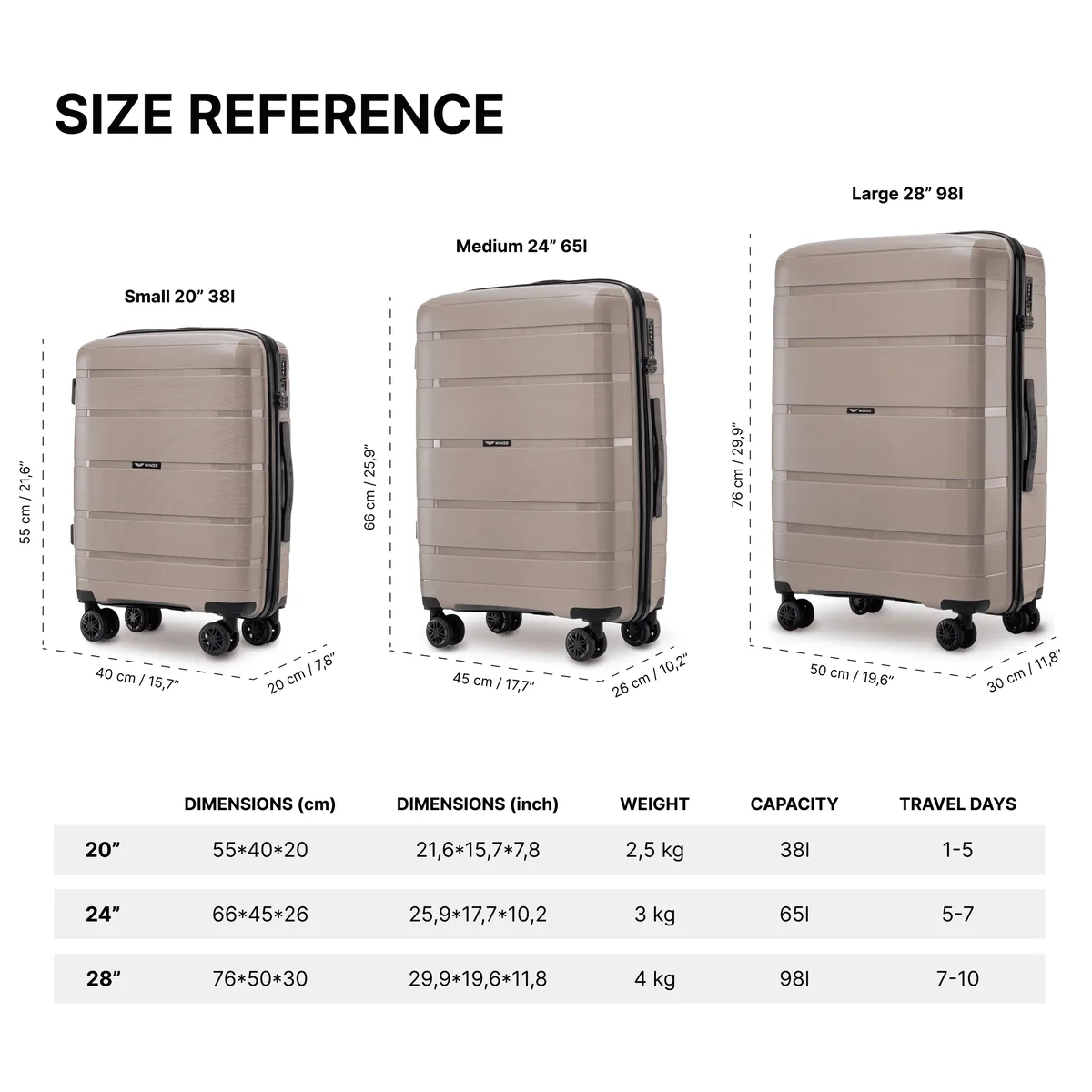 valises en polypropylène 20 ", 24 ", 28 " / 75 × 50 × 30 cm / 65 × 44 × 25 cm / 55 × 39 × 20 cm, couleur hawfinch champagne, résistantes aux dommages, télescopiques, 4 roulettes 360° °   double roulettes, serrure à combinaison, poignées latérales et supérieures