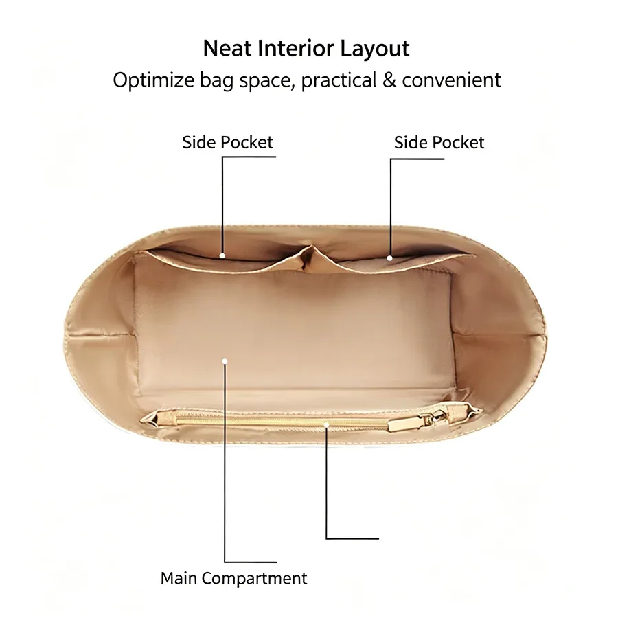 organisateur de sac pour songmont : insert de rangement intérieur imperméable et durable pour sacs de mode, accessoires de modification de sac
