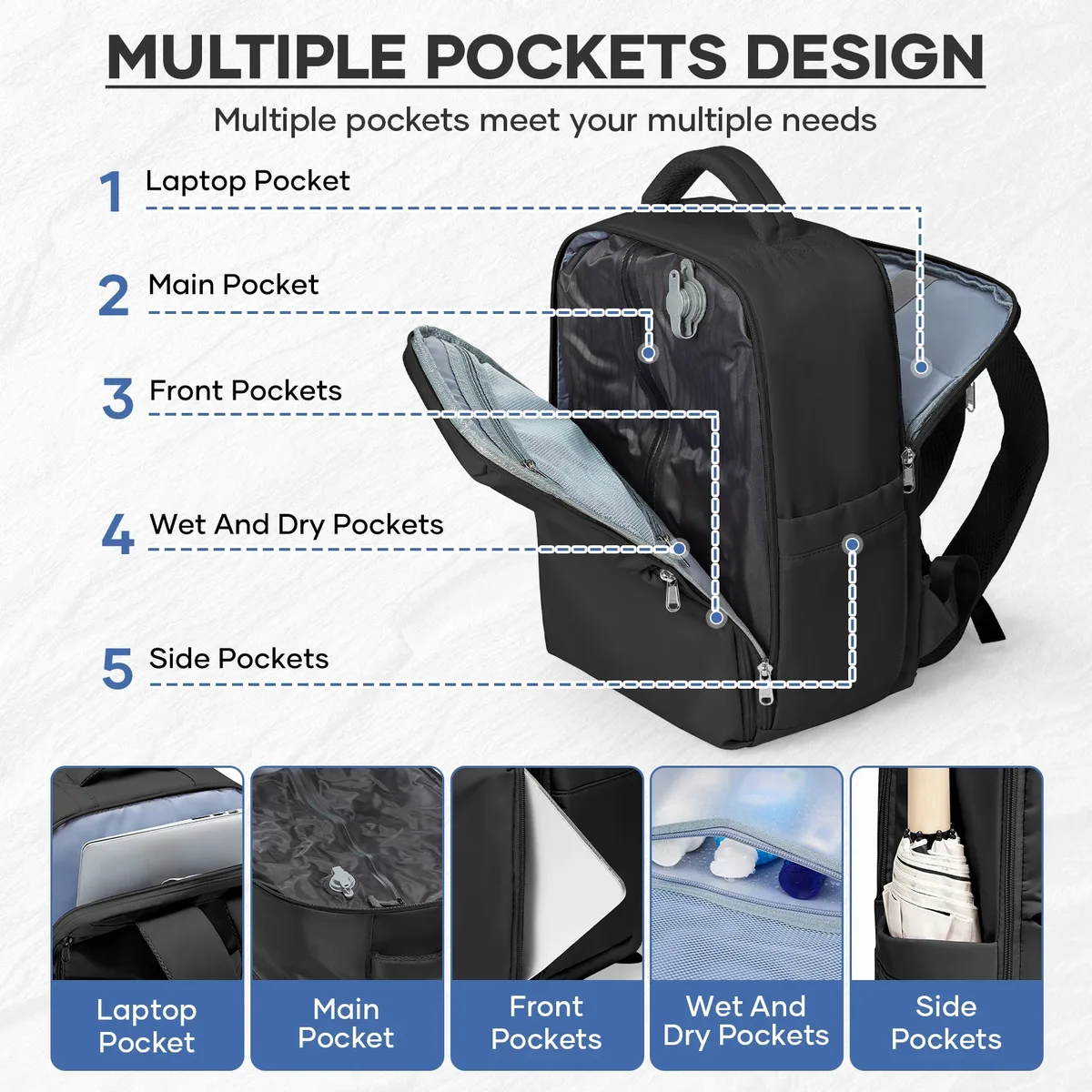 sac à dos de voyage sous vide, sac de cabine ryanair 40x30x20, sac à dos pour ordinateur portable, bagage à main pour hommes et femmes, sacs de voyage sous vide