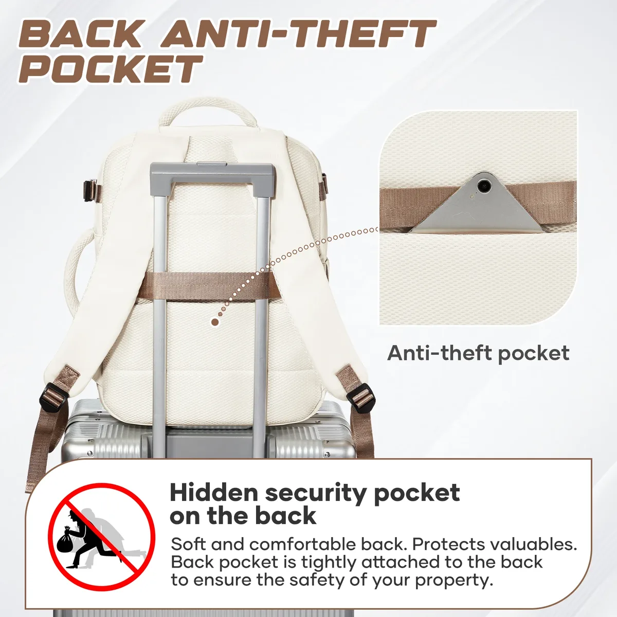 sac à dos ryanair, bagage à main, valise, sac à dos de cabine 40x30x20, sac à dos de travail pour homme, sac à dos pour ordinateur portable, sac à dos élégant pour femme
