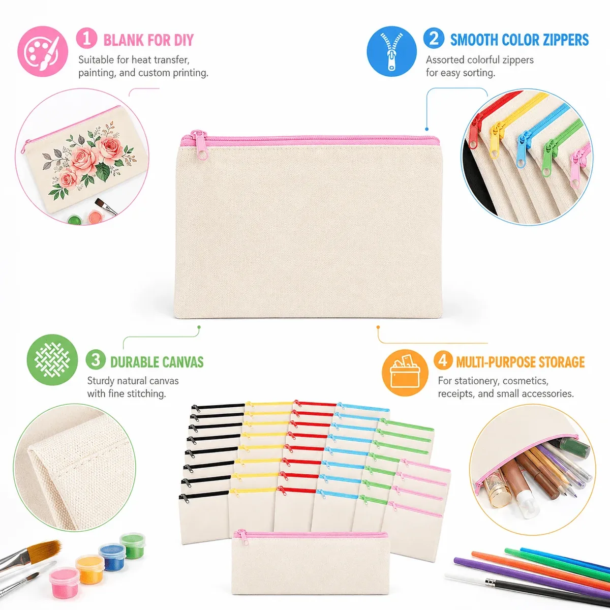 trousse toilette toile multicolore zips variés organisation cosmétiques maquillage voyages essentiels quotidiens diy personnalisable