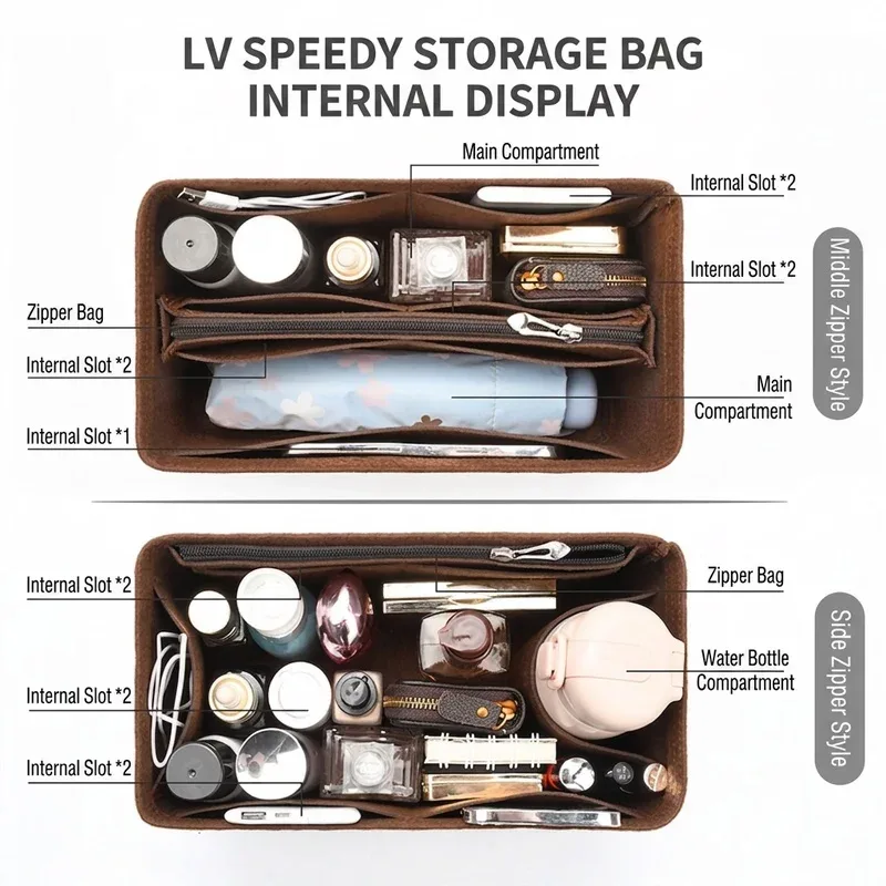 organisateur de sac en feutre yu7 pour sacs à rabat lv speedy 20 25 30 35, sac intérieur, trousse de maquillage, sac de voyage, accessoires pour sacs fourre-tout