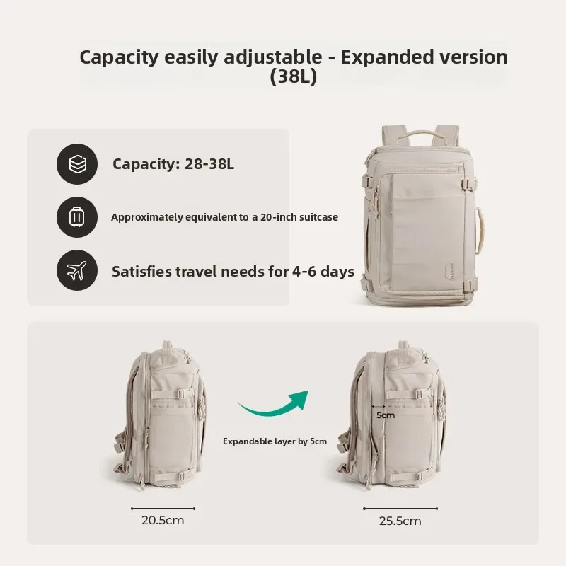 sac à dos de voyage grande capacité unisexe, léger, multifonctionnel, sacoche pour ordinateur, sac à bandoulière décontracté en pvc imperméable