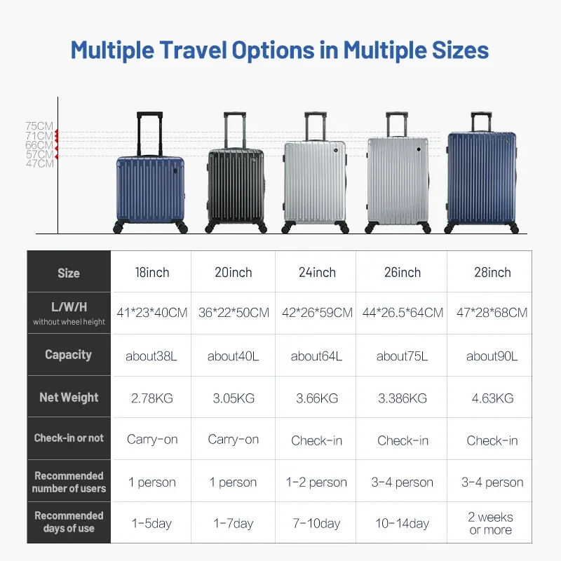 valise à roulettes oiwas pour homme, avec roues silencieuses, bagage à main pour cabine