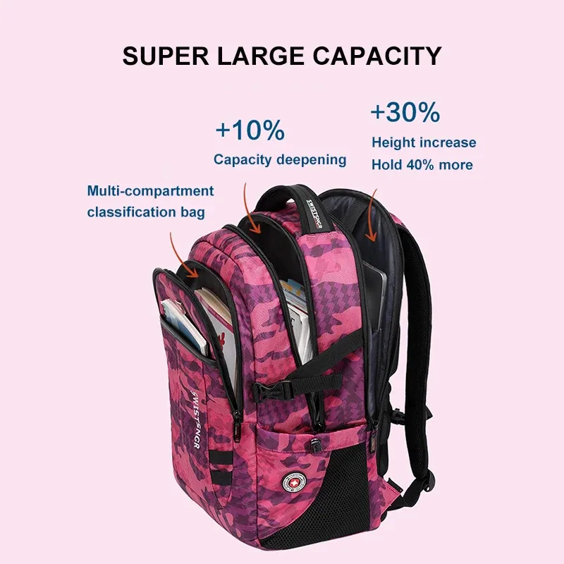 sacs à dos imperméables pour ordinateur portable 17 pouces pour femmes, sac à dos avec chargement usb pour adolescents, étudiants, voyages d'affaires, mochila
