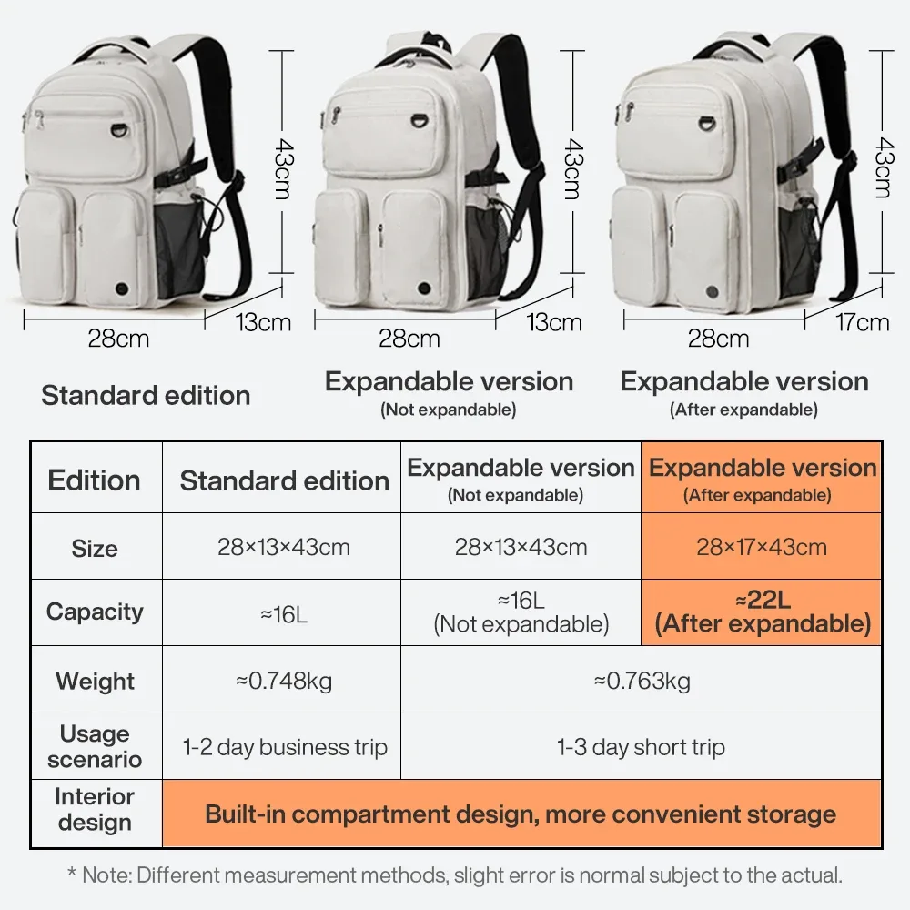 mixi nouvelles femmes sac à dos ordinateur portable 15.6 "ordinateur sac d'école cartable 17 pouces hommes sac à dos de voyage imperméable léger m5112