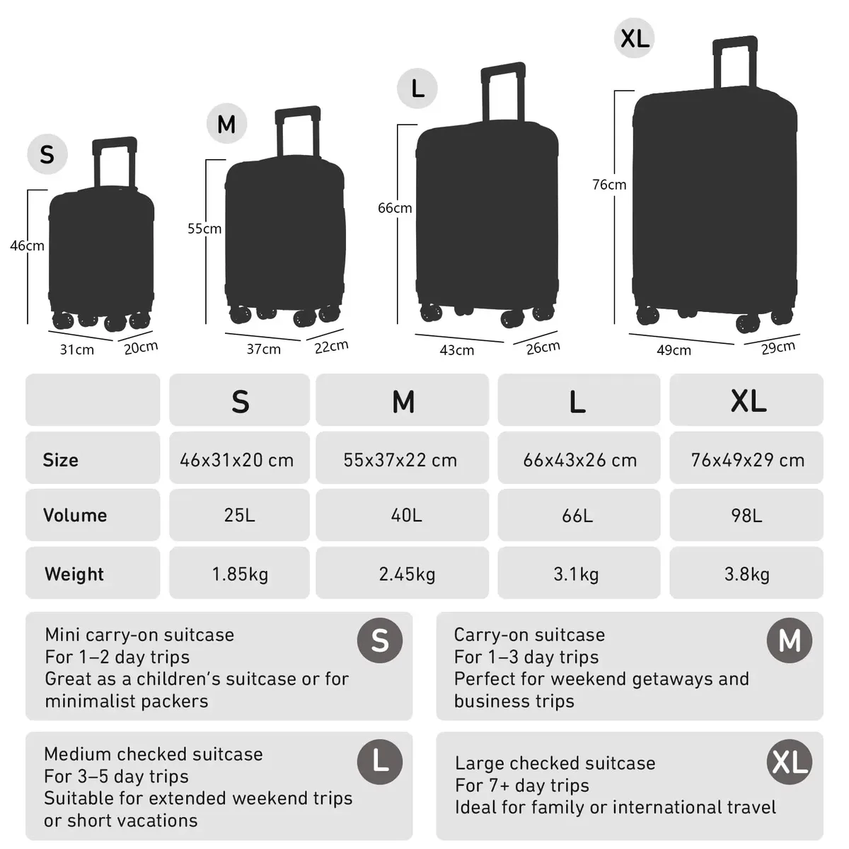 valise rigide yonsly 16/20/24/28 pouces 4 roulettes 360 °   valise légère à roulettes avec serrure à combinaison, double fermeture éclair, poignée souple, bagage à main pour voyages aériens, voyages d'affaires, camping, voyages de week-end