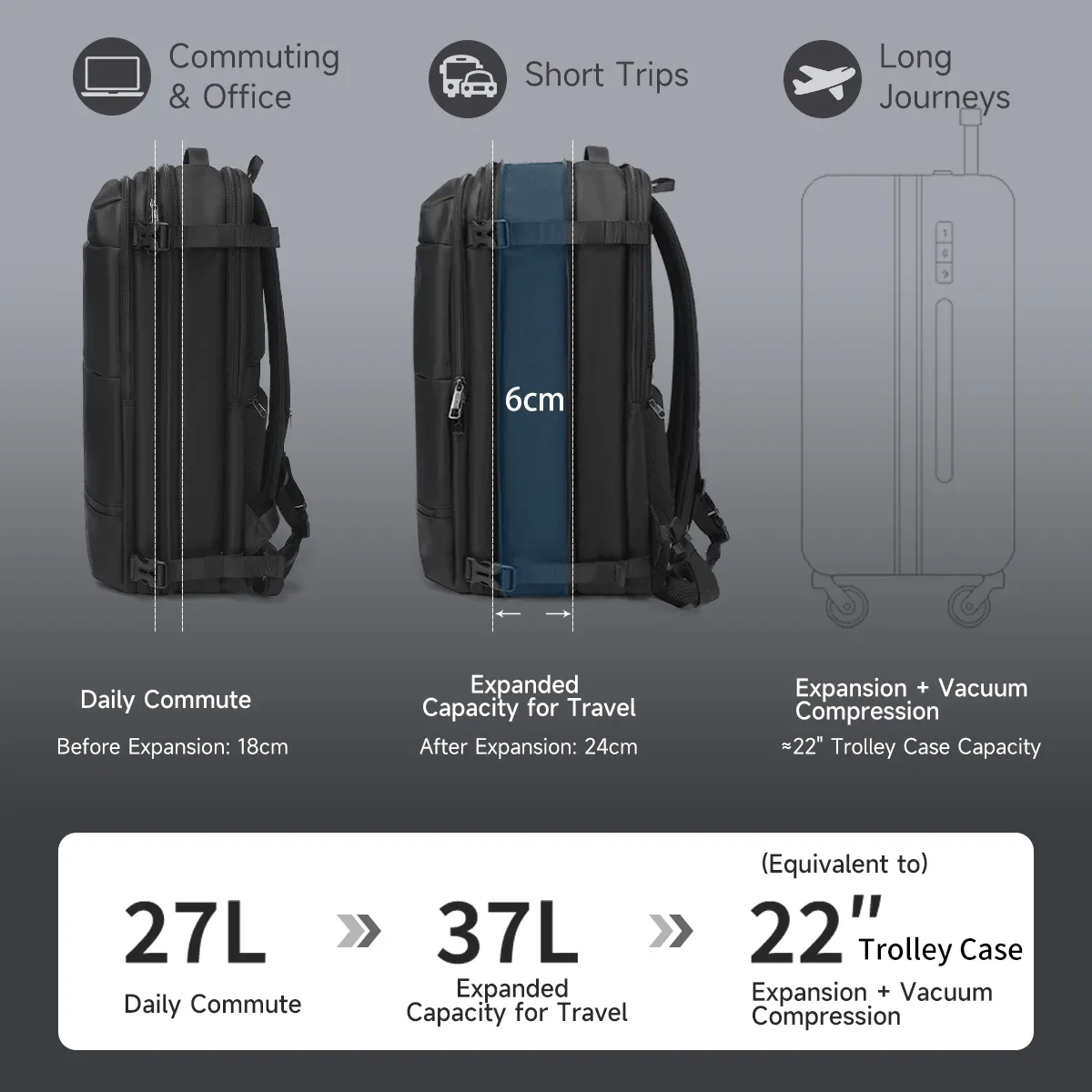 sac à dos de compression sous vide tigernu pour hommes et femmes, sacs à dos de voyage extensibles, bagages avec usb, sac à dos de cabine d'avion pour ordinateur portable de 17 pouces