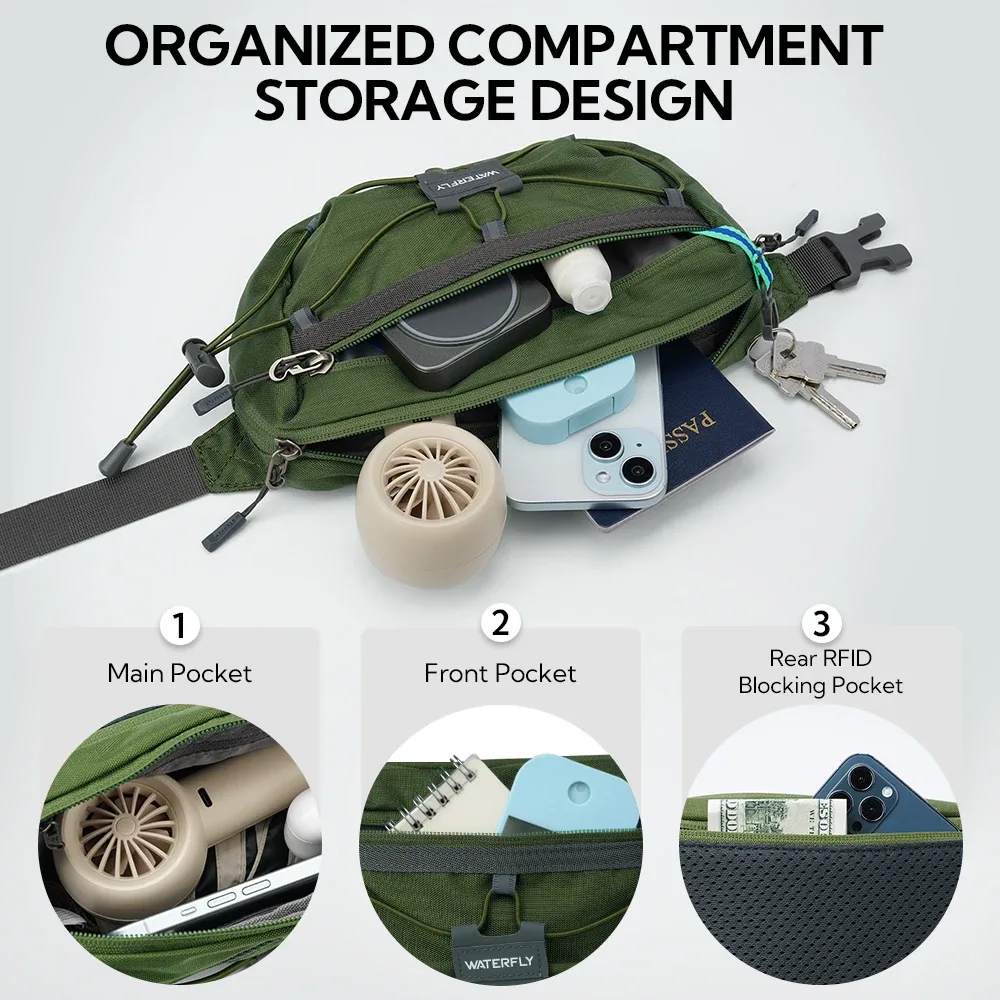 sac banane léger waterfly 1,5 l : blocage rfid, antivol, sac à bandoulière résistant à l'eau pour voyage, edc